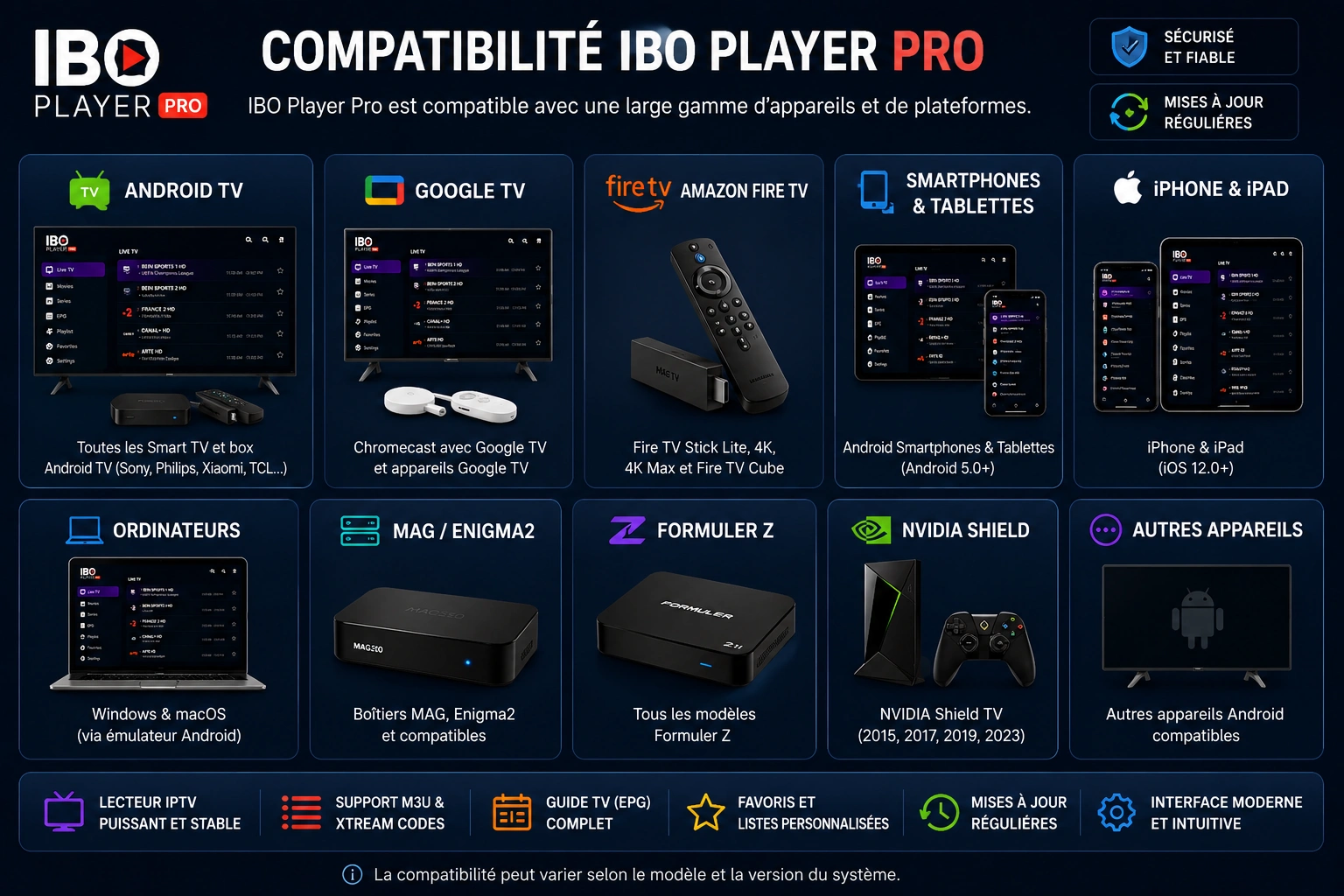 IBO Player Pro compatible avec Android, iOS, Windows, Mac, Fire Stick et Smart TV