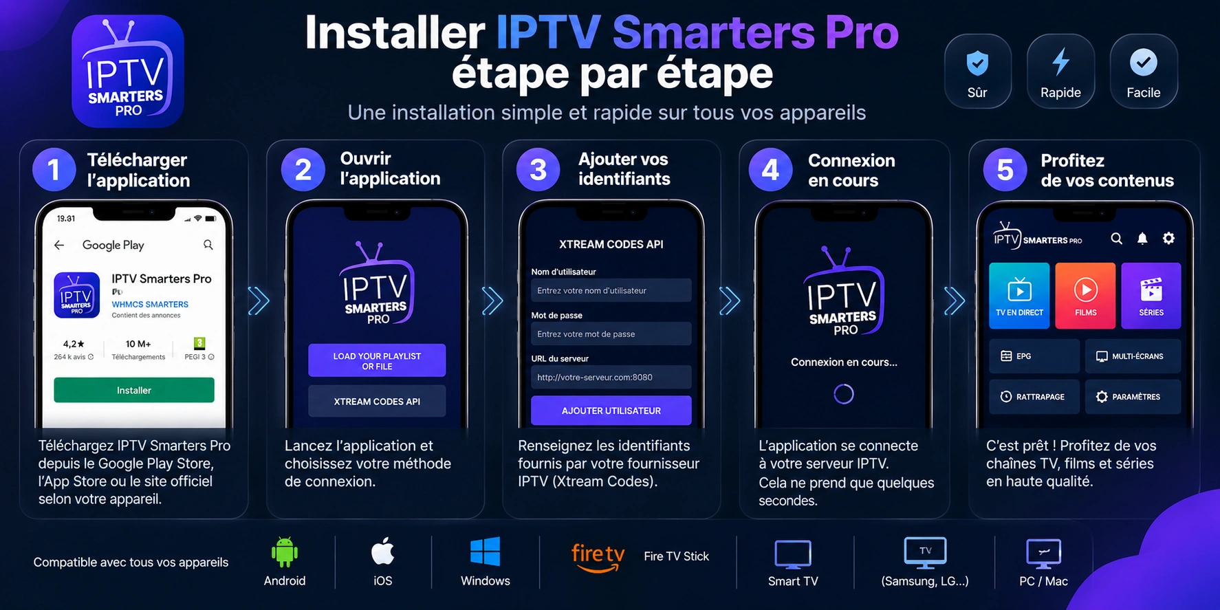 installer IPTV Smarters Pro